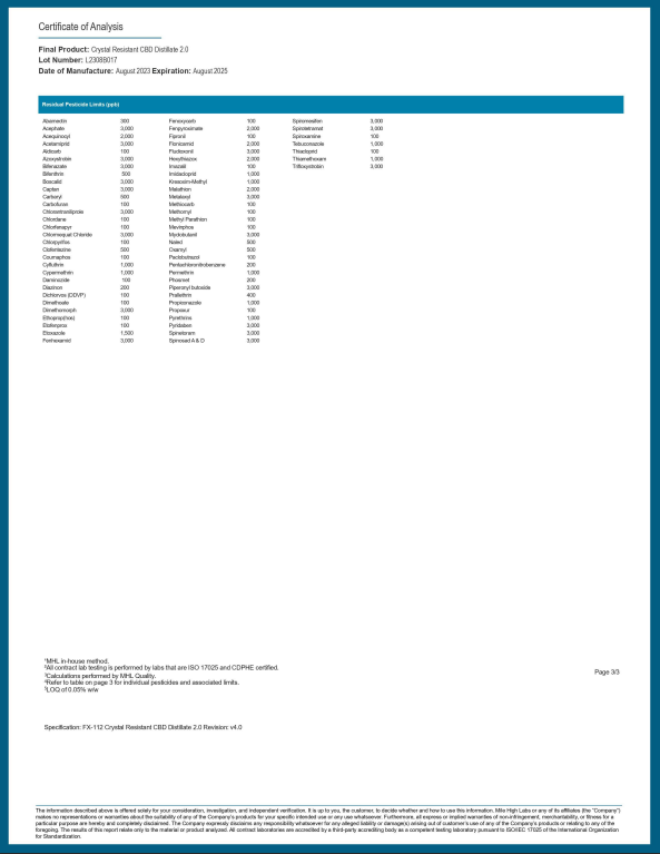 Bulk CBD 60% Crystal Resistant Flowform CRD Distillate Wholesale UK