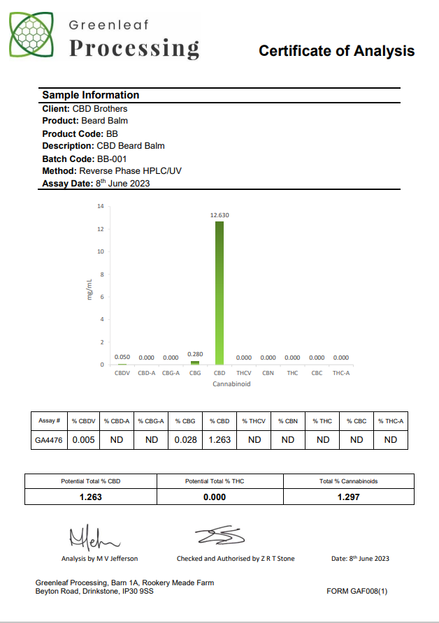 CBD Brothers 500mg CBD Beard Balm - 50ml