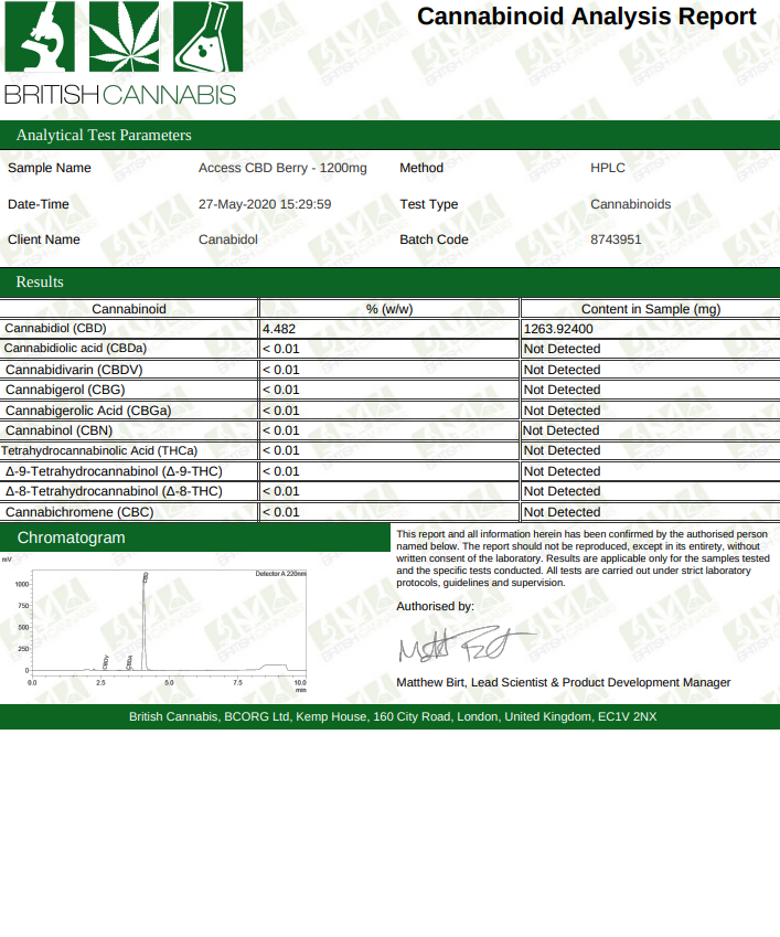 Access CBD 1200mg CBD E-liquid 50ml (60PG/40VG)