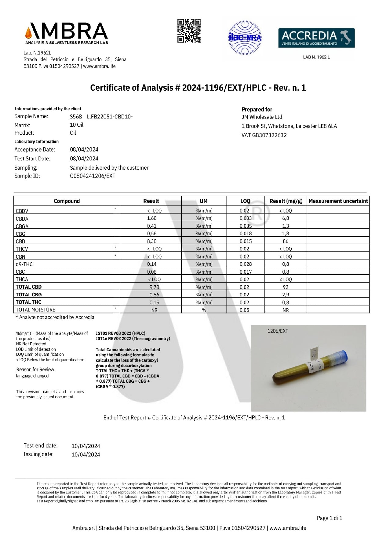 Bulk Cold Pressed Full Spectrum CBD Capsules Wholesale UK