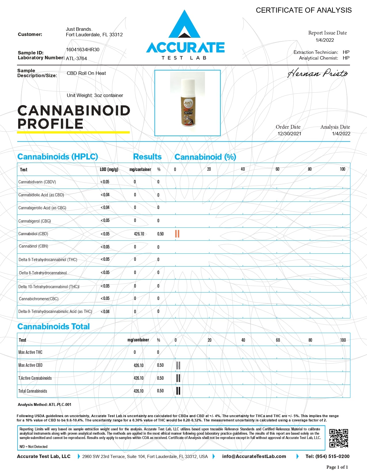 Just CBD 350mg Roll-On Heat Cream - 89ml