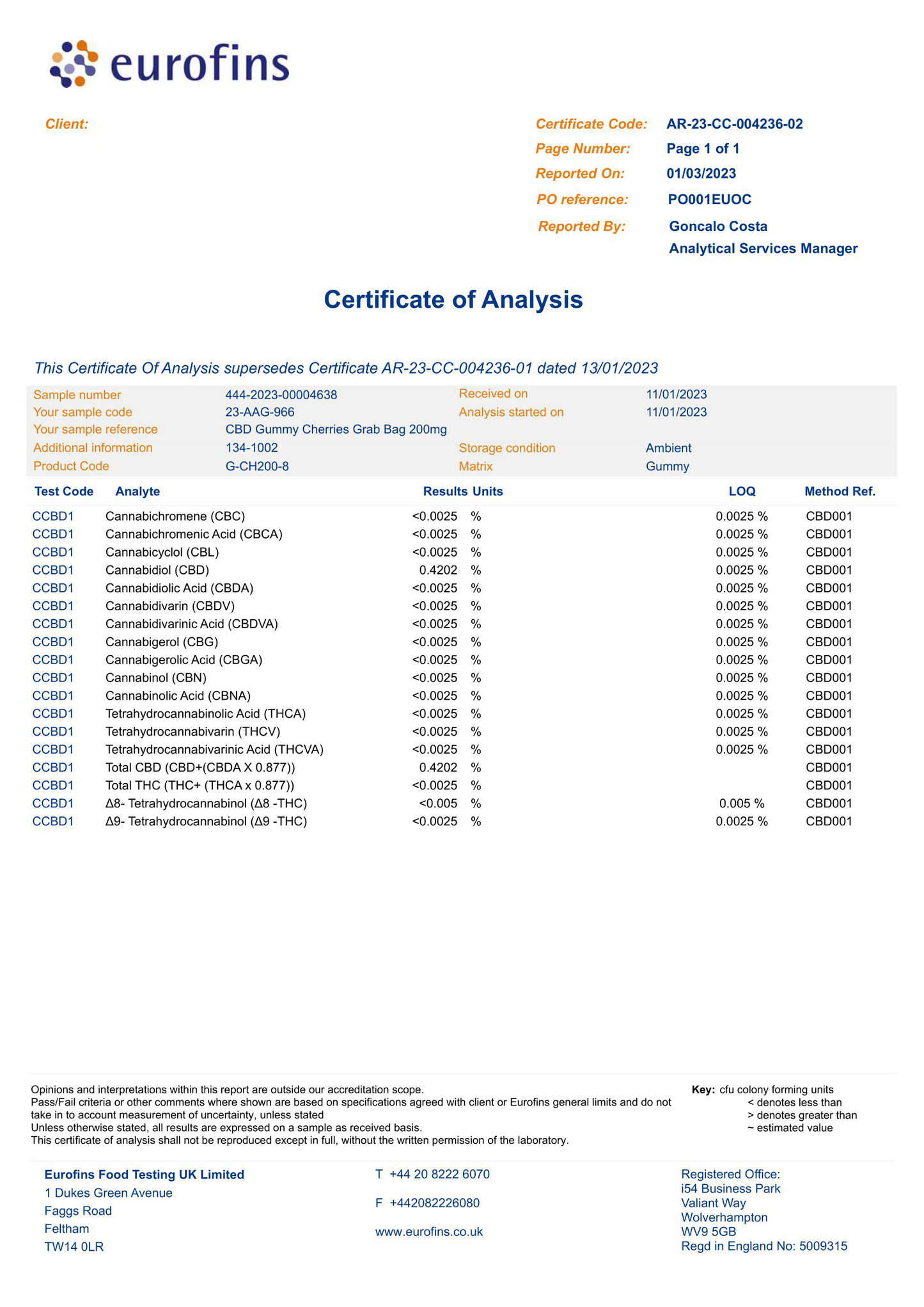 Orange County CBD 200mg Gummy Cherries - Grab Bag