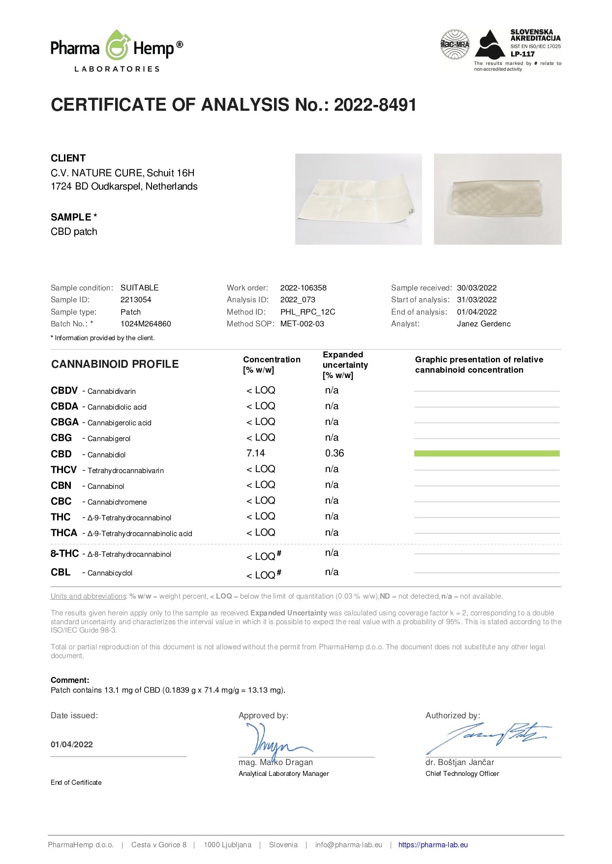 Medex Essentials 12mg CBD Patches - 12 Patches
