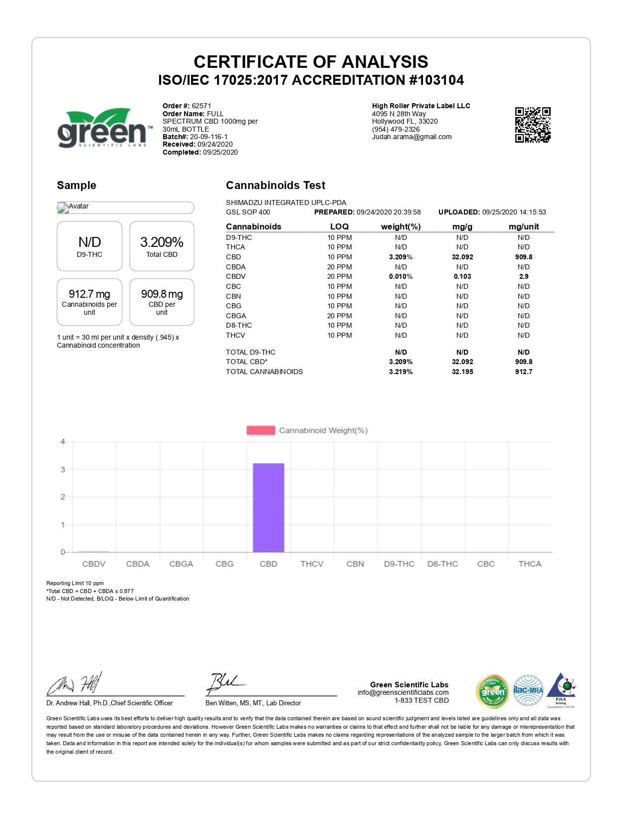 Just CBD 1000mg Full Spectrum Tincture - 30ml