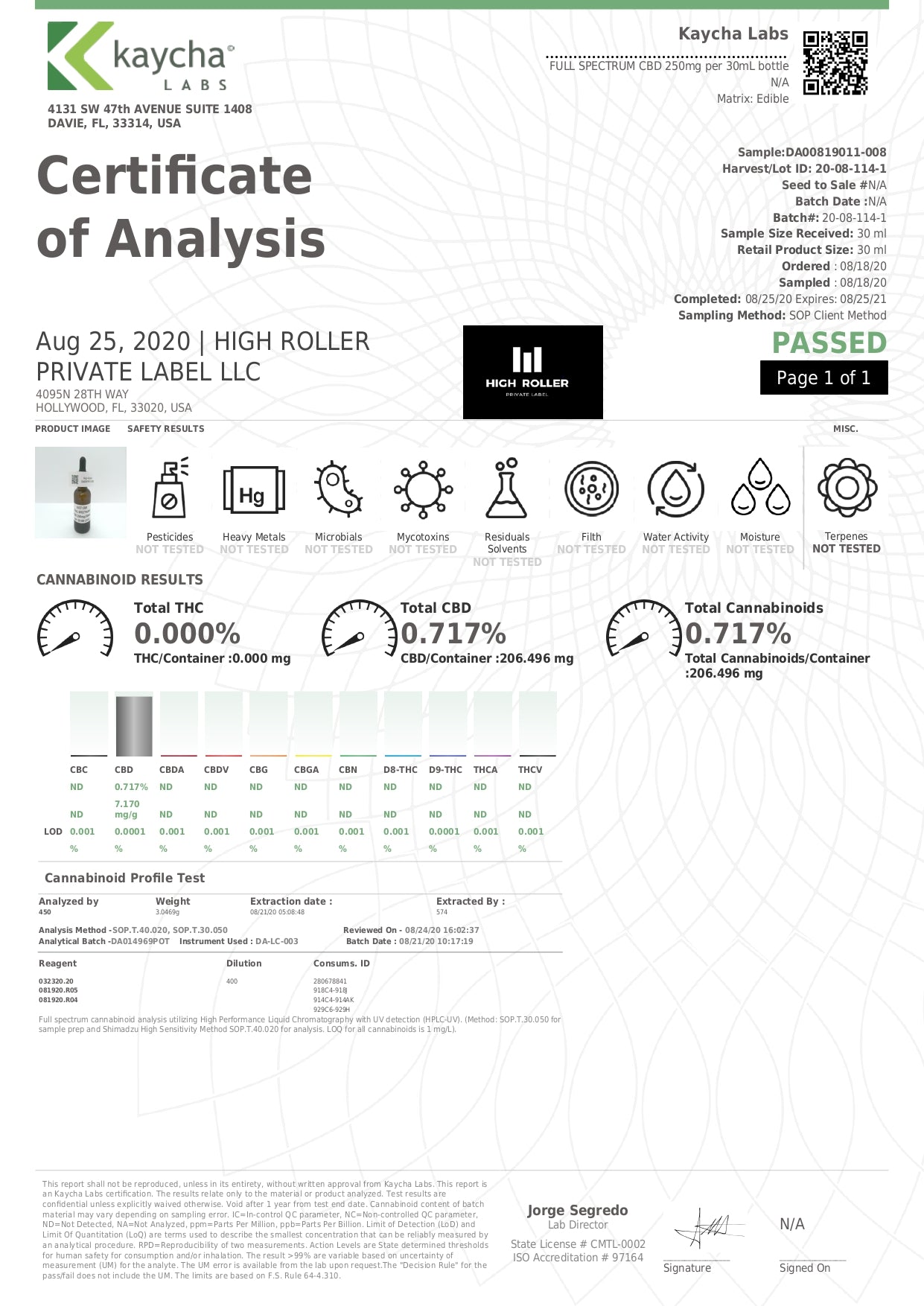 Just CBD 250mg Full Spectrum Tincture - 30ml