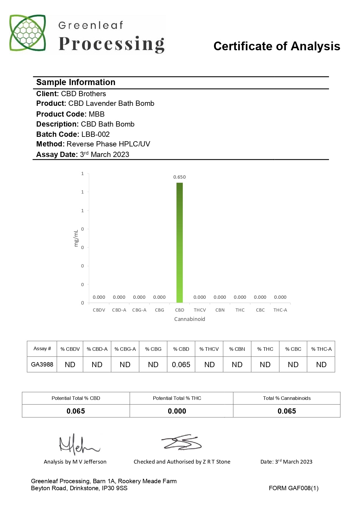 CBD Brothers 100mg CBD Lavender Bath Bomb - 100g