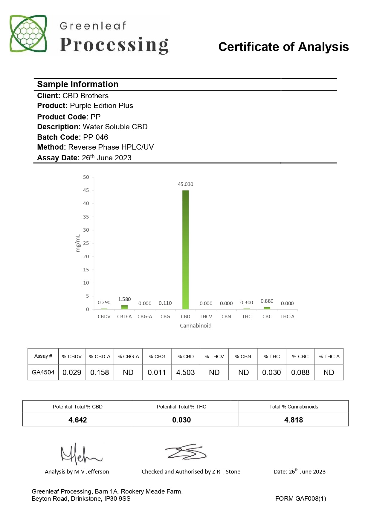 CBD Brothers Purple Plus 400mg Water Soluble CBD Oil - 10ml