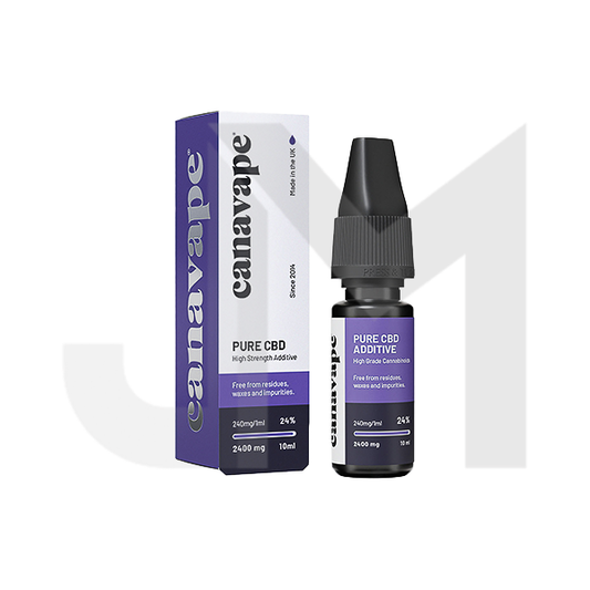 Canavape 2400mg 24% CBD Shot 10ml