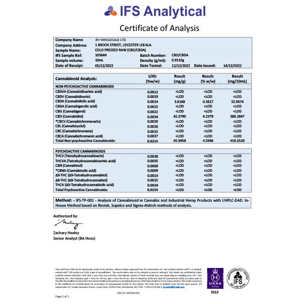 CBTea 125mg Cold Pressed Full Spectrum CBD Earl Grey - 50g
