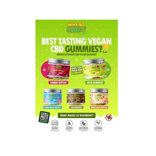 FREE Why So CBD Promotional A2 Poster - For Your Business! 2 Per Customer