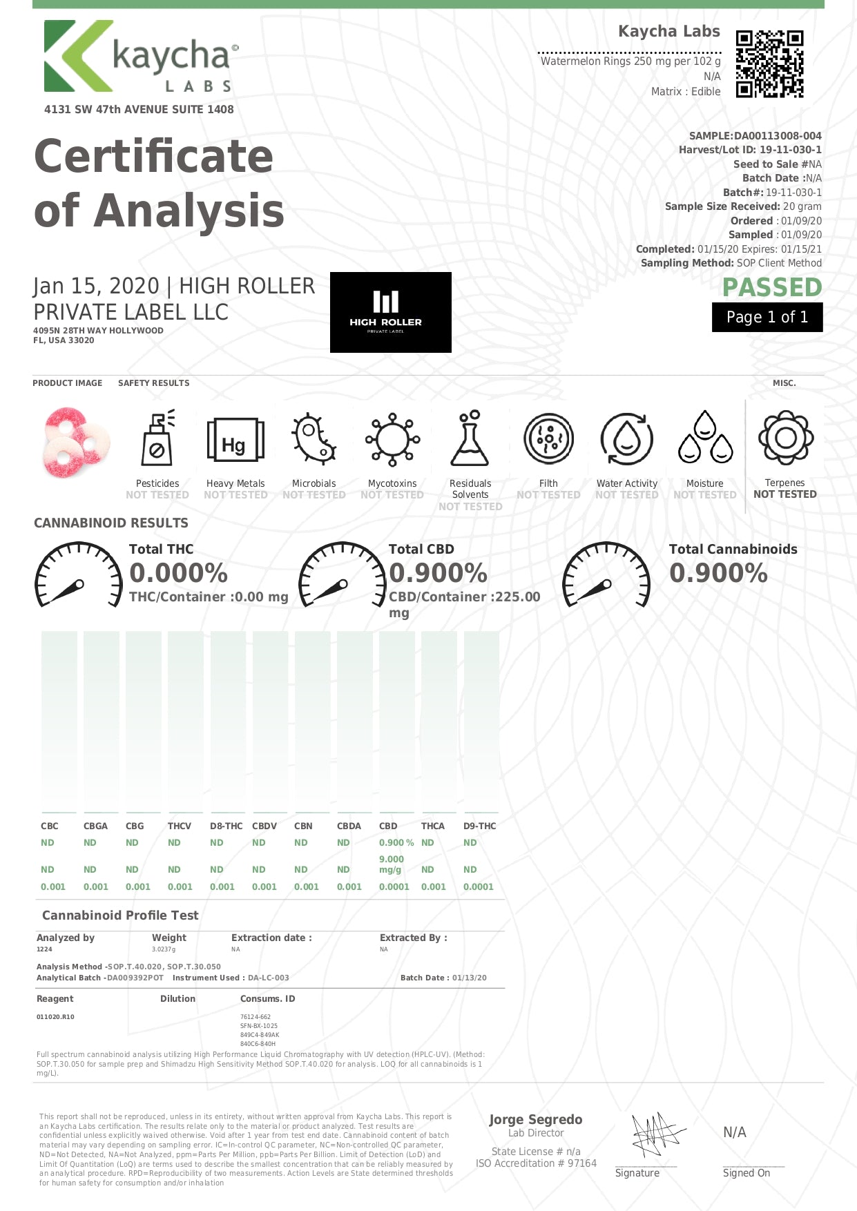Just CBD 250mg Gummies - 88g