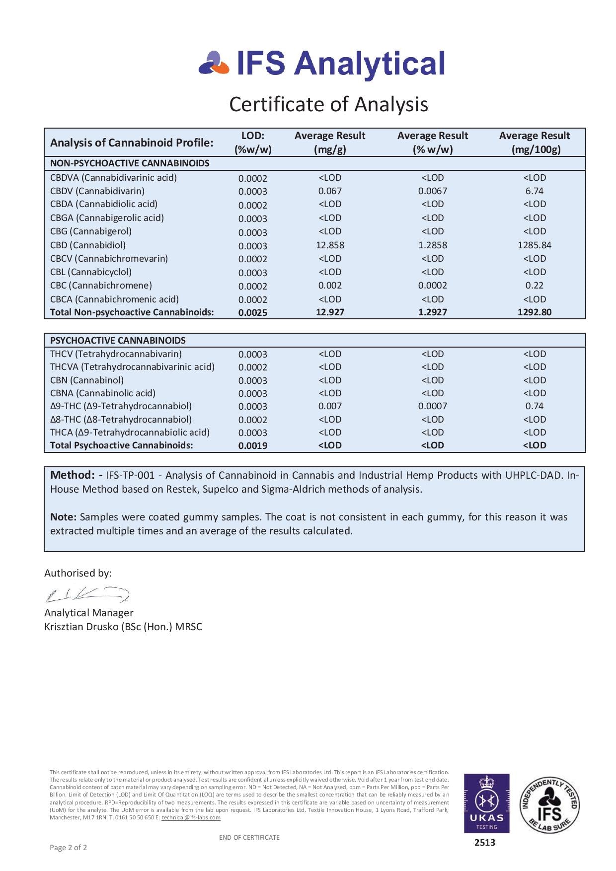 Bulk Vegan Broad Spectrum CBD Gummies - Cola Bottles