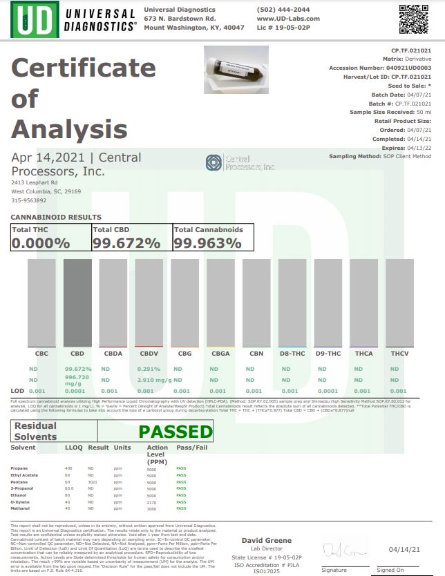 American Bulk CBD Terpsolate Crystals Wholesale UK