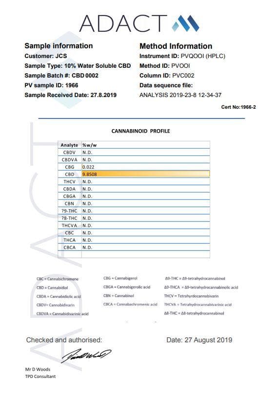 NKD 50mg CBD Peppermint Revitalizing Foot Balm 100ml