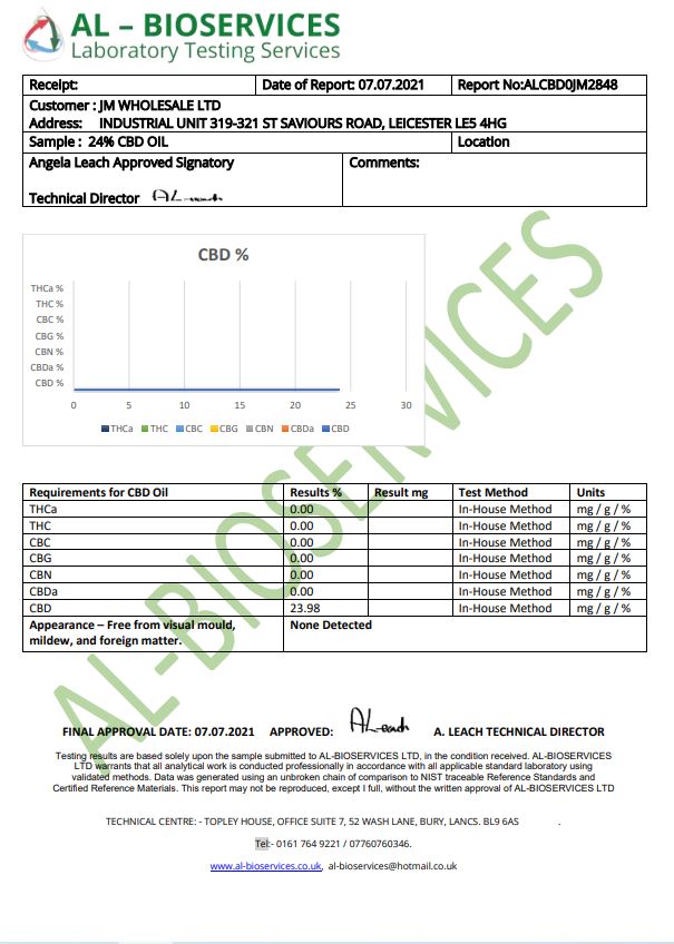 Opus Magnum High Potent 12000mg Full Spectrum CBD Oil 50ml (BUY 1 GET 1 FREE)