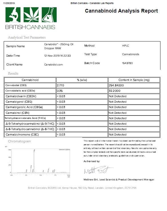 CBD by British Cannabis 250mg CBD Raw Cannabis Oil Drops 10ml