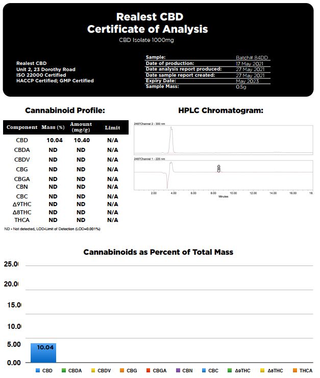 Realest CBD 10000mg CBD 10ml Raw Paste (BUY 1 GET 1 FREE)