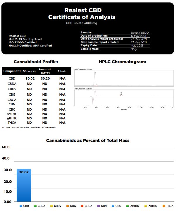 Realest CBD 3000mg CBD Isolate (BUY 1 GET 1 FREE)