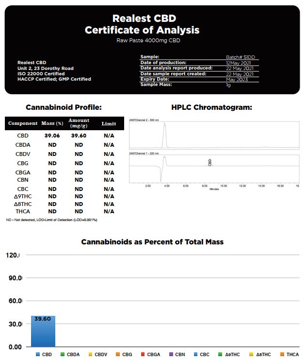 Realest CBD 4000mg CBD 10ml Raw Paste (BUY 1 GET 1 FREE)