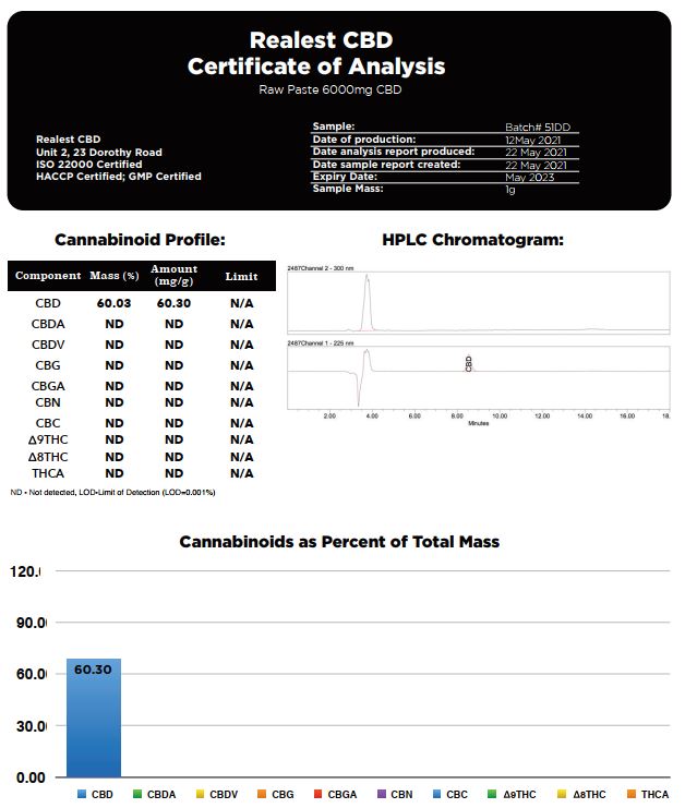 Realest CBD 6000mg CBD 10ml Raw Paste (BUY 1 GET 1 FREE)