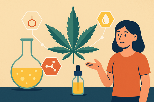 Breaking Down the Entourage Effect: What Customers Should Know