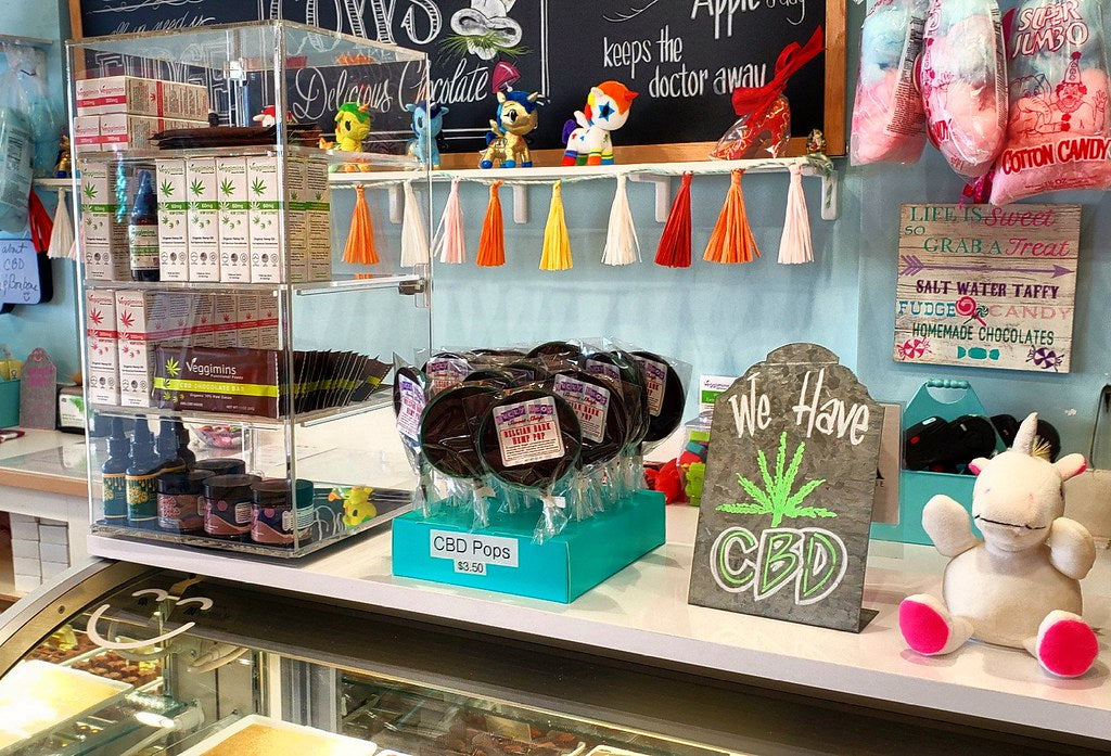 How to set up an Online CBD Shop