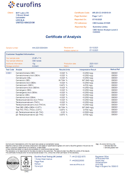99.7% American Bulk CBD Isolate Wholesale UK