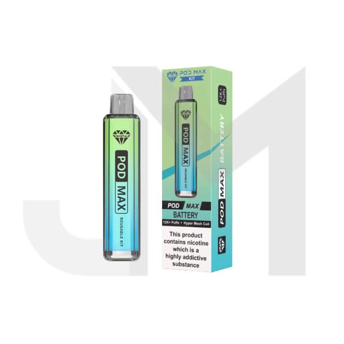 50 mg vape juice equivalent to cigarettes How Many Puffs of Vape is Equal to 1 Cigarette? 50 mg vape juice equivalent to cigarettes How Many Puffs of Vape is Equal to 1 Cigarette?