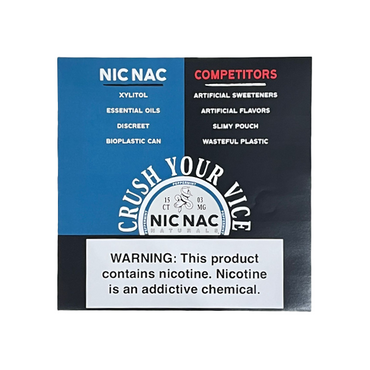 FREE Nic Nac Promotional 30cm x 30cm Poster - For Your Business! 2 Per Customer