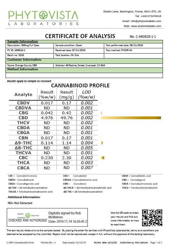 Orange County CBD 6000mg 30ml MCT Oil - Organic Coconut Oil