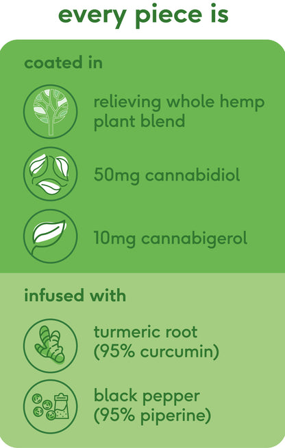 CBME Relieve 1500mg CBD Apricot Fruit Pieces - 30 Pieces